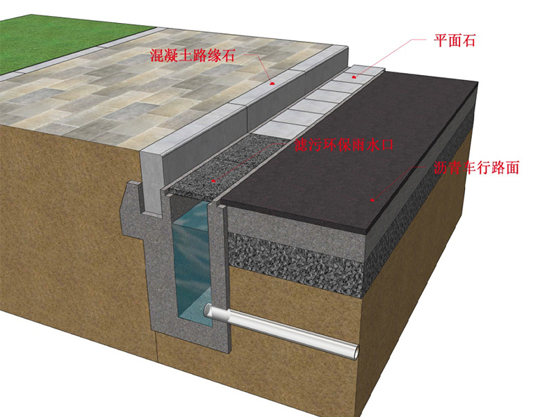 城市道路濾污環(huán)保雨水口
